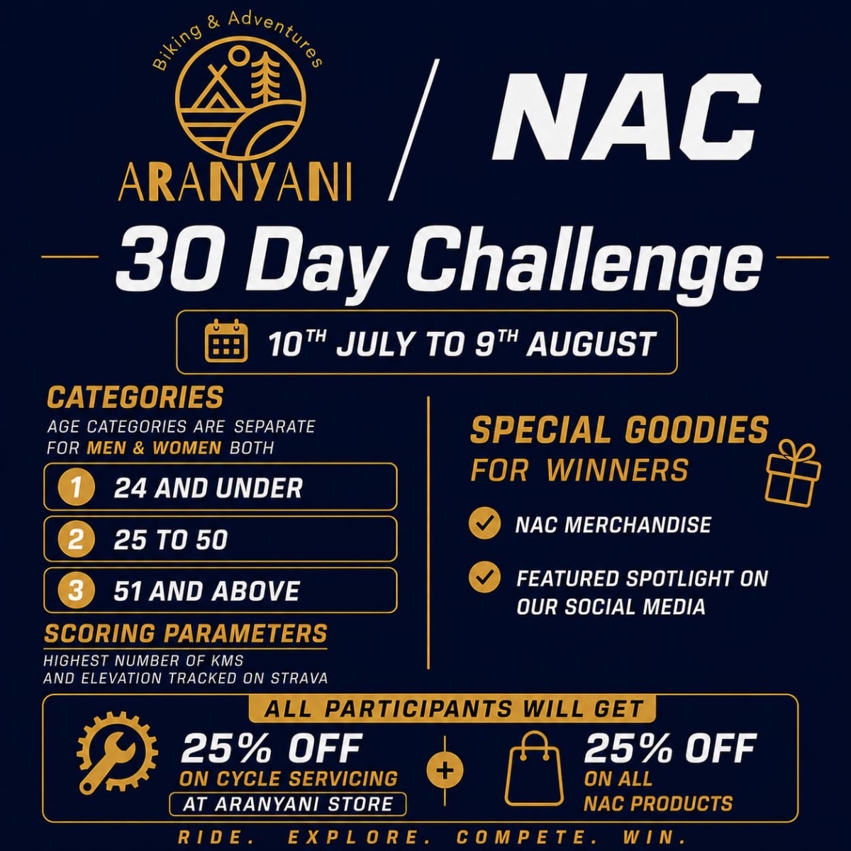 NAC 30 Day Challenge