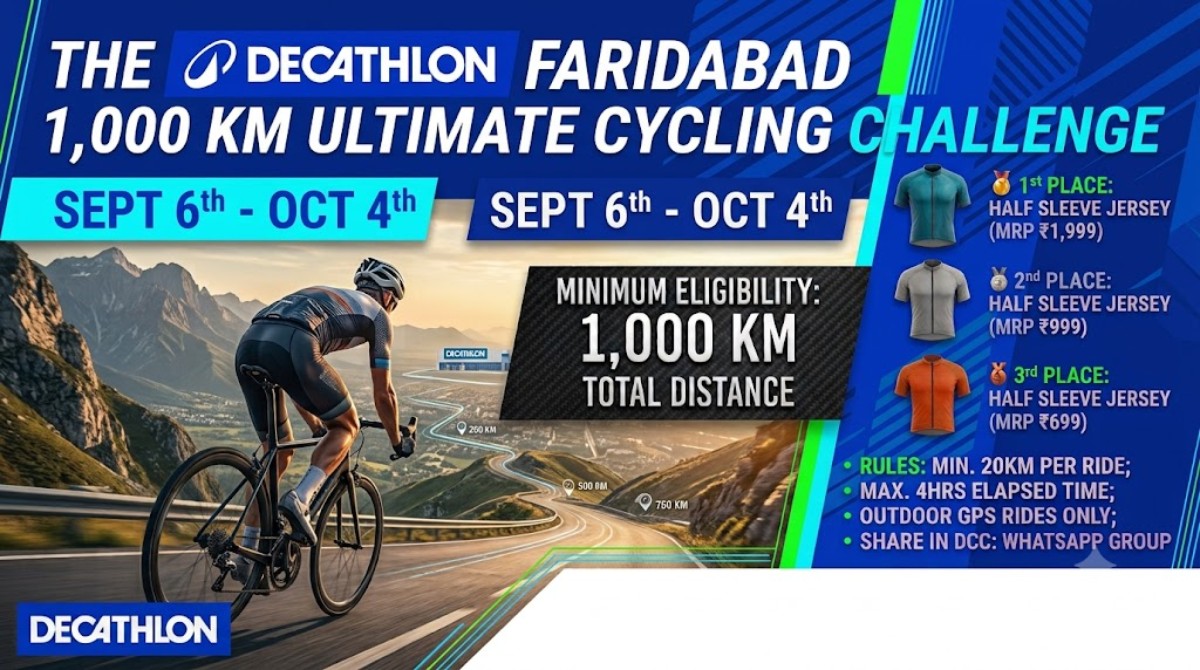 Strava Challenge